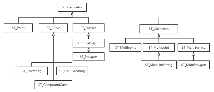 image-20201120165626763