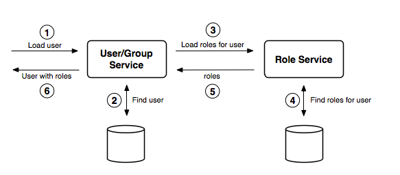 image-20231213172224284