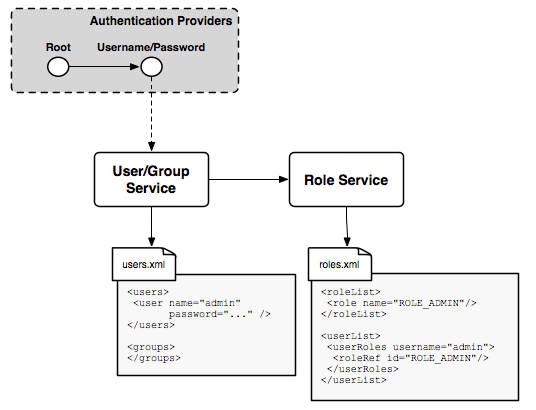 image-20231214165720811